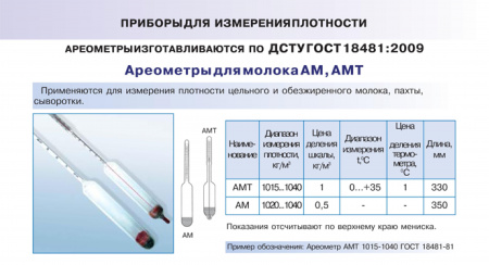 Ареометр для молока с термометром АМТ (1015-1040) лактометр
